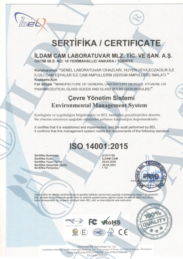 ISO14001-2015